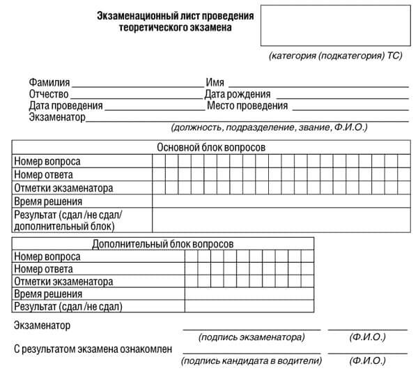 купить лист сдачи теоретического экзамена ПДД в Вольск-18